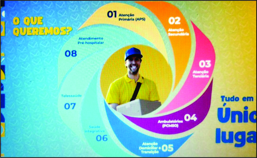 Campanha Salarial 2024: reunião tratou do Postal Saúde