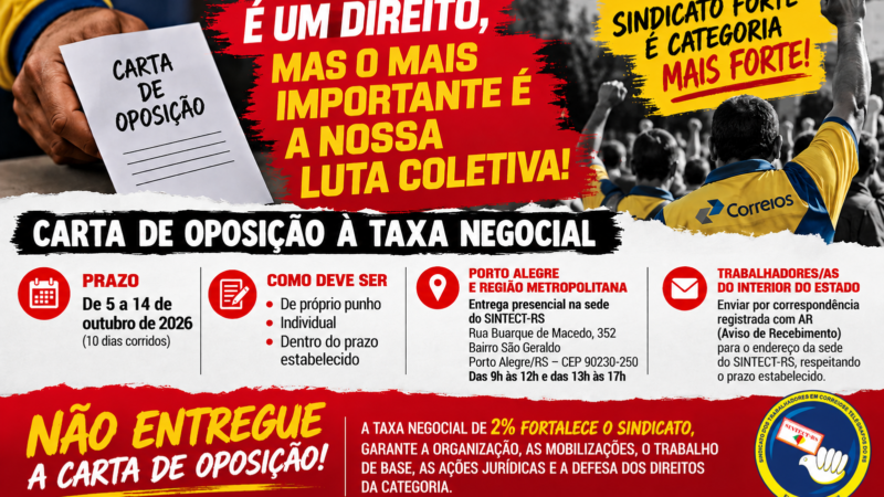 TAXA NEGOCIAL: SINTECT-RS RESPEITA O DIREITO DOS TRABALHADORES À OPOSIÇÃO, MAS REITERA QUE FORTALECER O SINDICATO É FORTALECER A LUTA COLETIVA